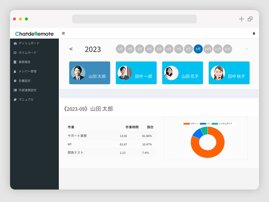 退勤時の日報で簡単業務管理